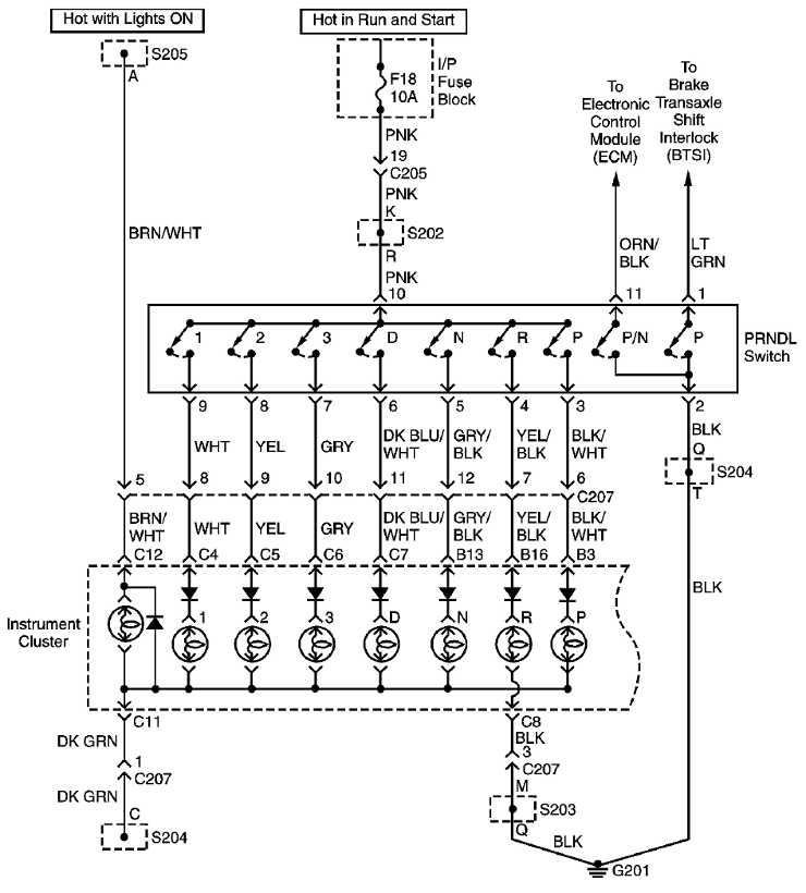 schemat elektryczny podpicia kontrolek wskazujcych pooenie lewarka przekadni automatycznej leganza